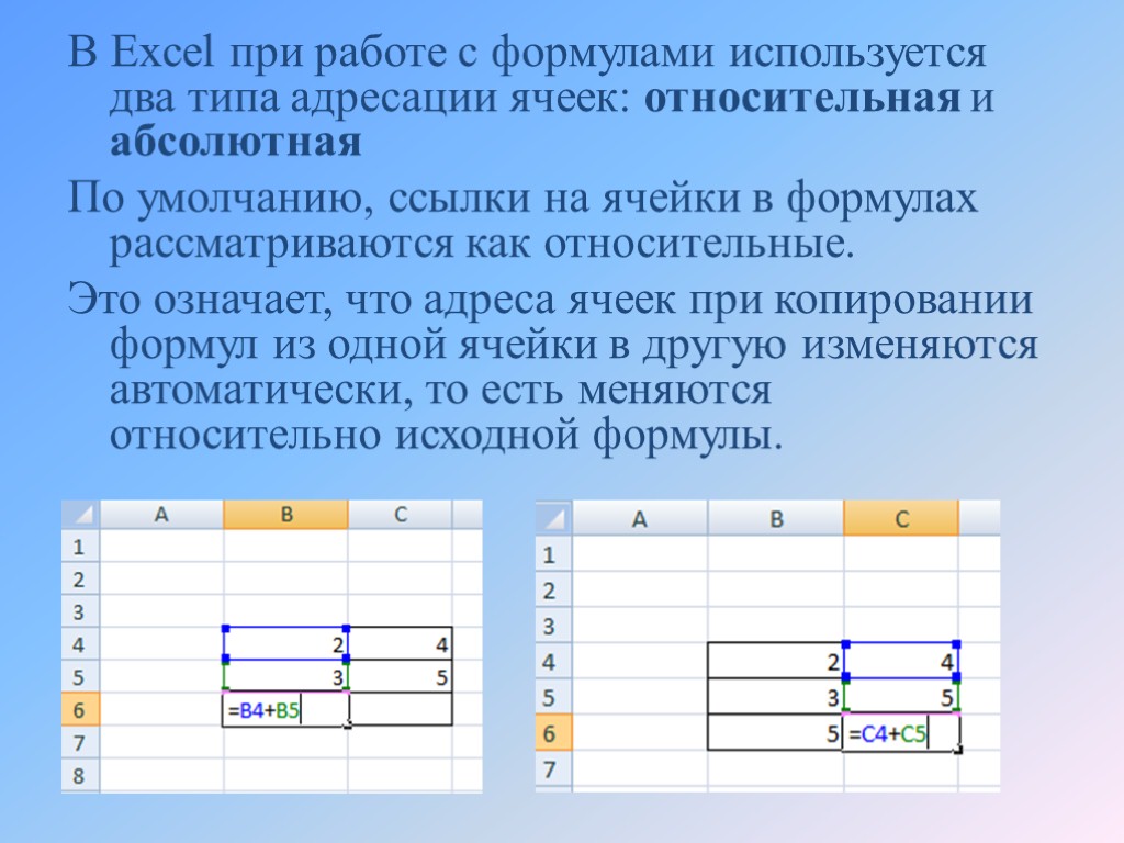 В Excel при работе с формулами используется два типа адресации ячеек: относительная и абсолютная